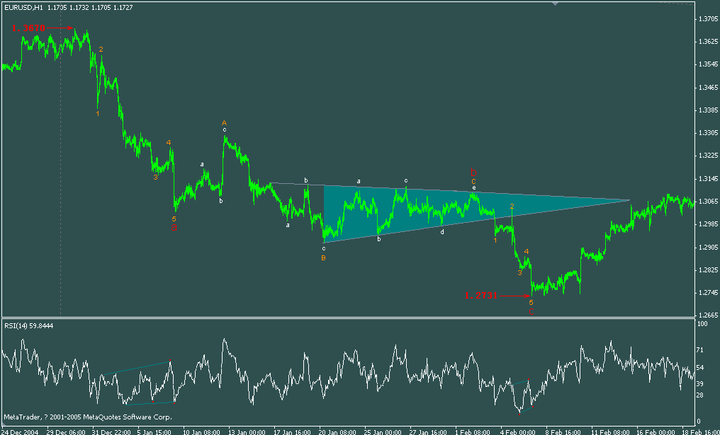 eur h1-2.gif